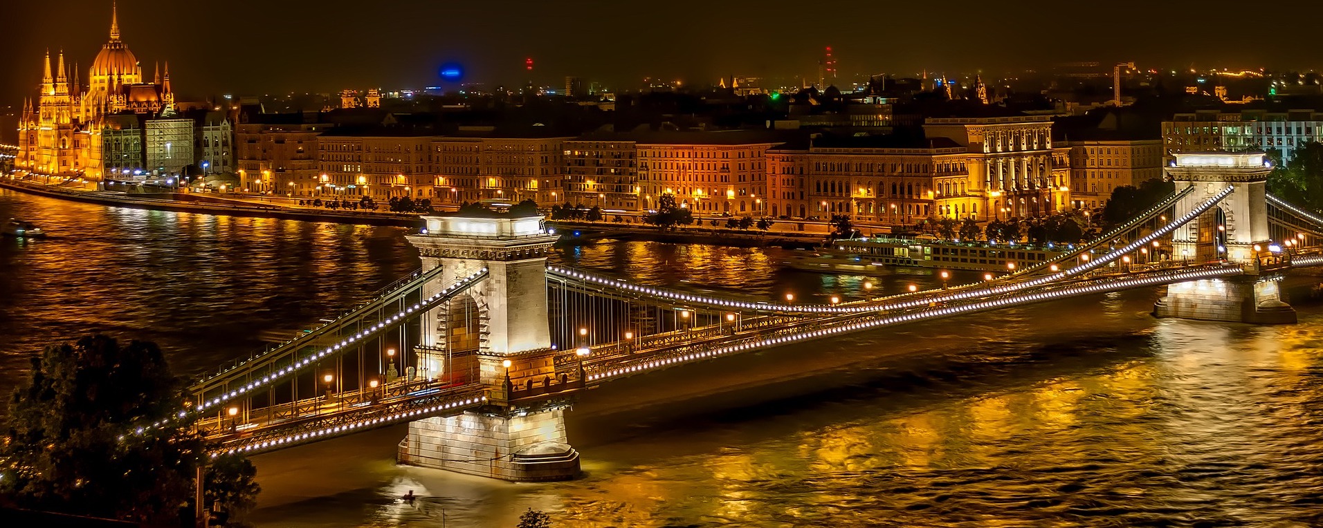 Send money to Hungary